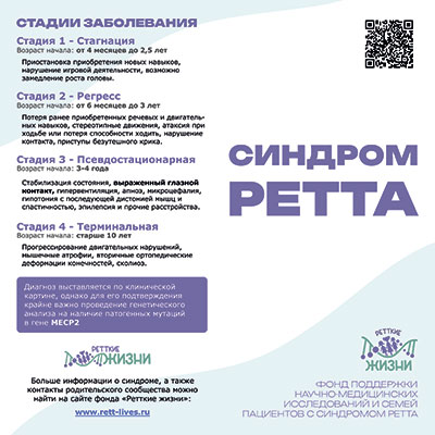 Лицевая сторона буклета