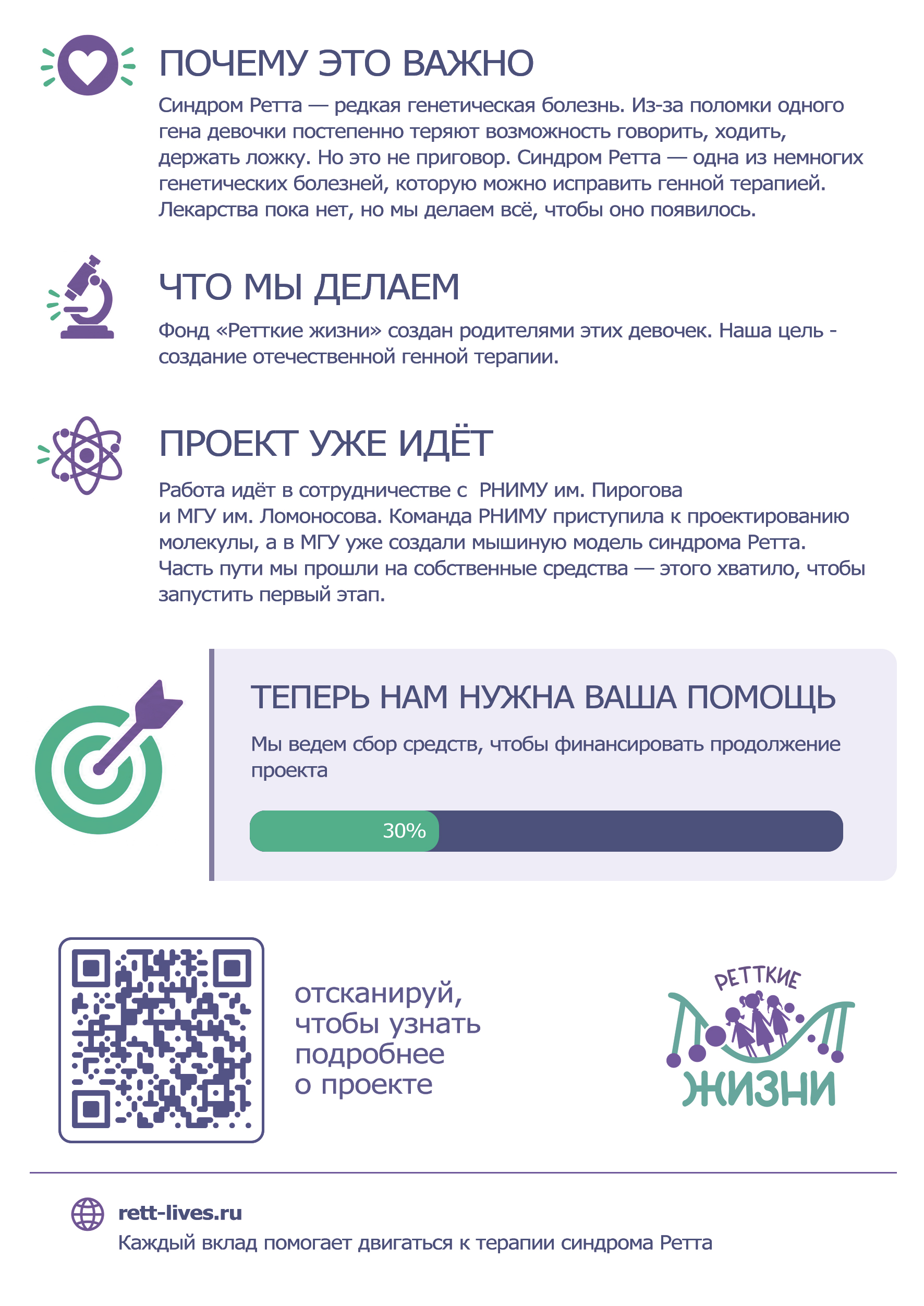 Оборотная сторона флаера